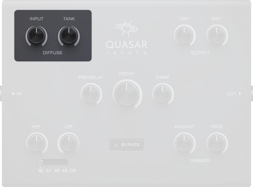 Quasar Diffuse