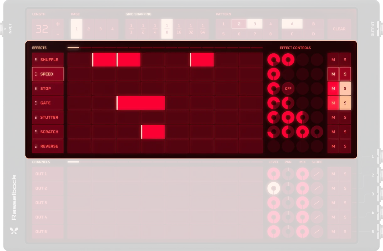 Rasselbock Effects