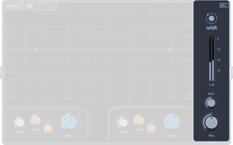 Orbit Output