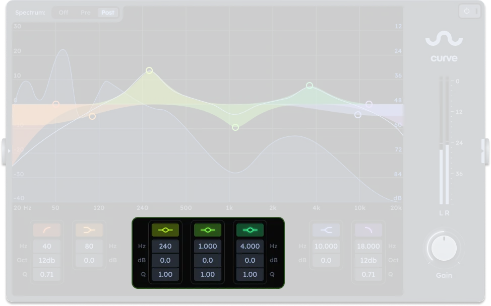 Curve Peak Filters
